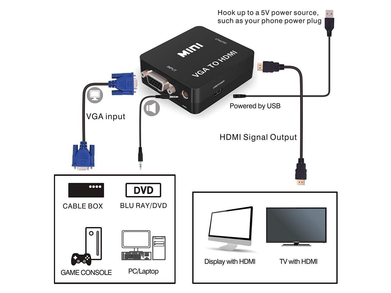 hdmi cable converter for mac volume